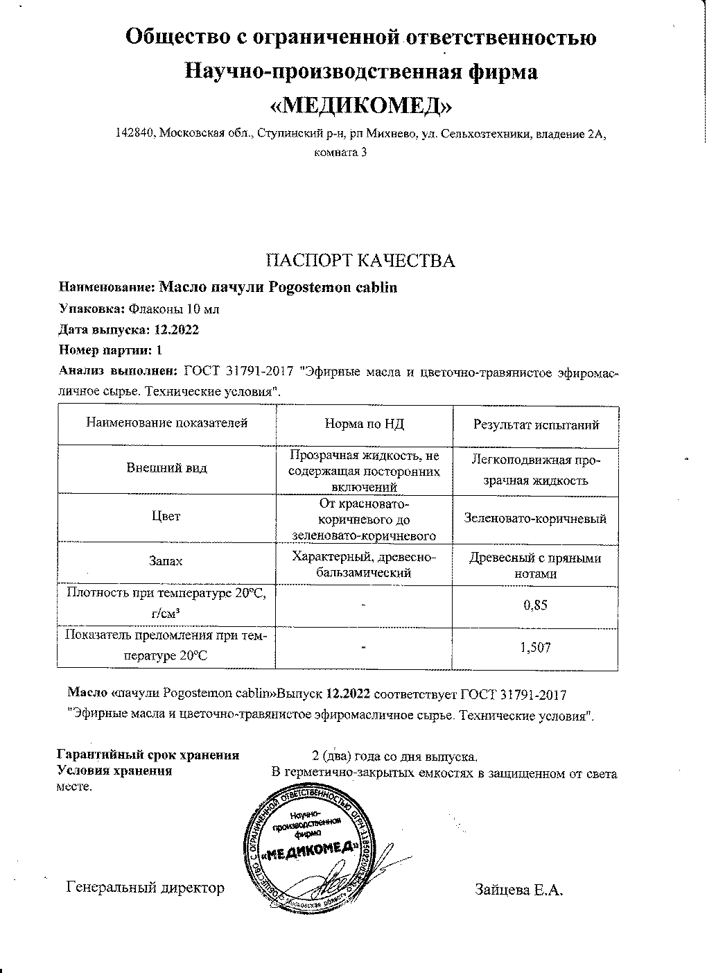 Паспорт №122022